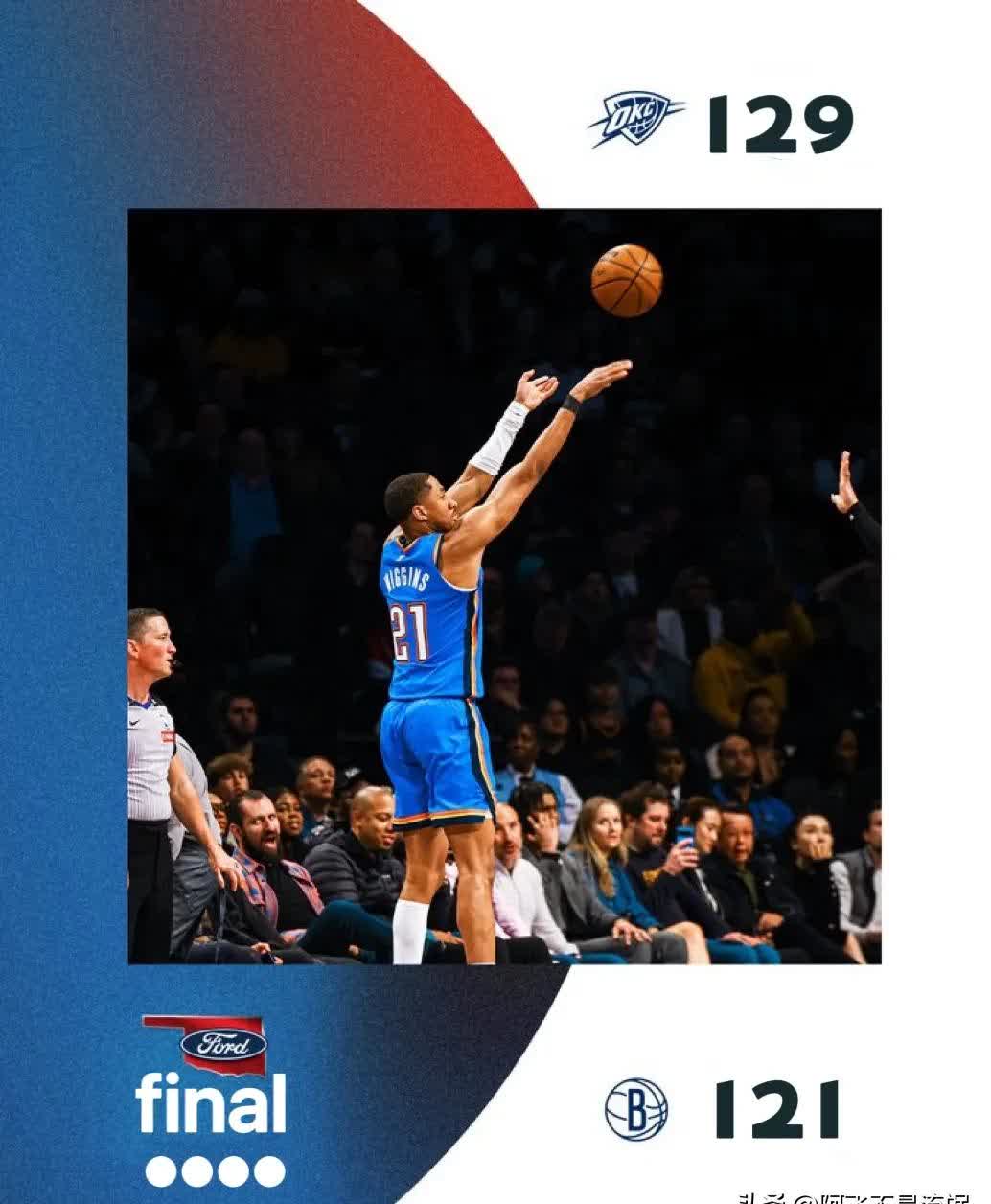  2016年nba勇士vs雷霆11月6 