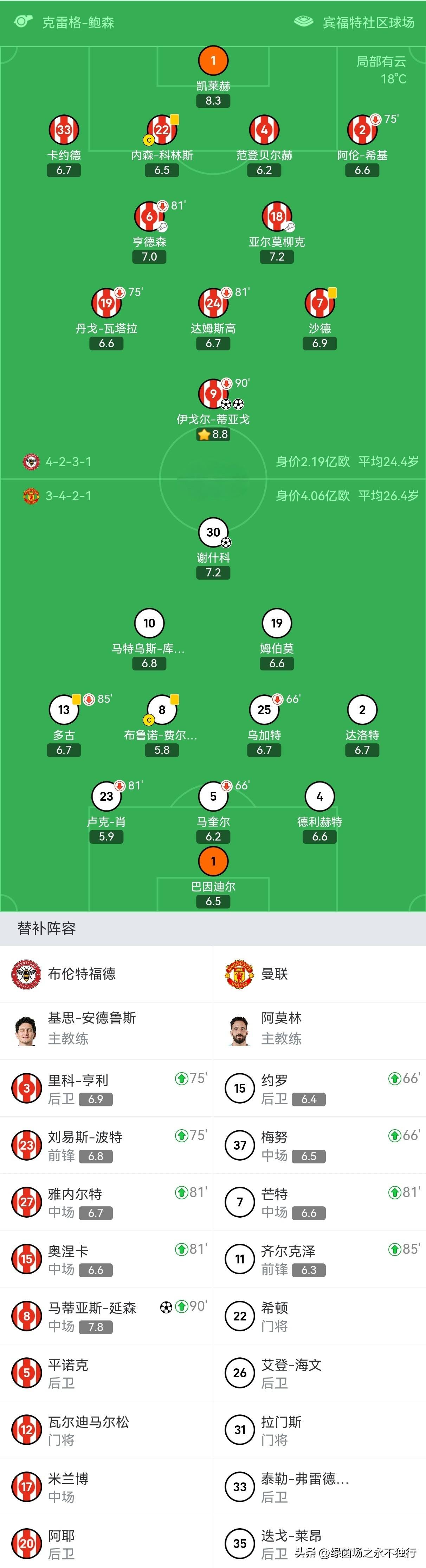 利物浦迎欧篮联关键赛，今晨队长鼓劲，媒体盛赞，球探报告显示潜力(英联杯热刺vs利物浦)-开元体育地址