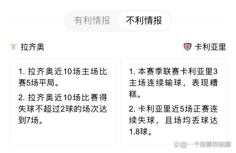 关于关键时刻突围战来临,拉齐奥围绕意甲迎来里程碑,目标明确,年轻球员得到机会的信息 关于关键时刻突围战来临,拉齐奥围绕意甲迎来里程碑,目标明确,年轻球员得到机会的信息