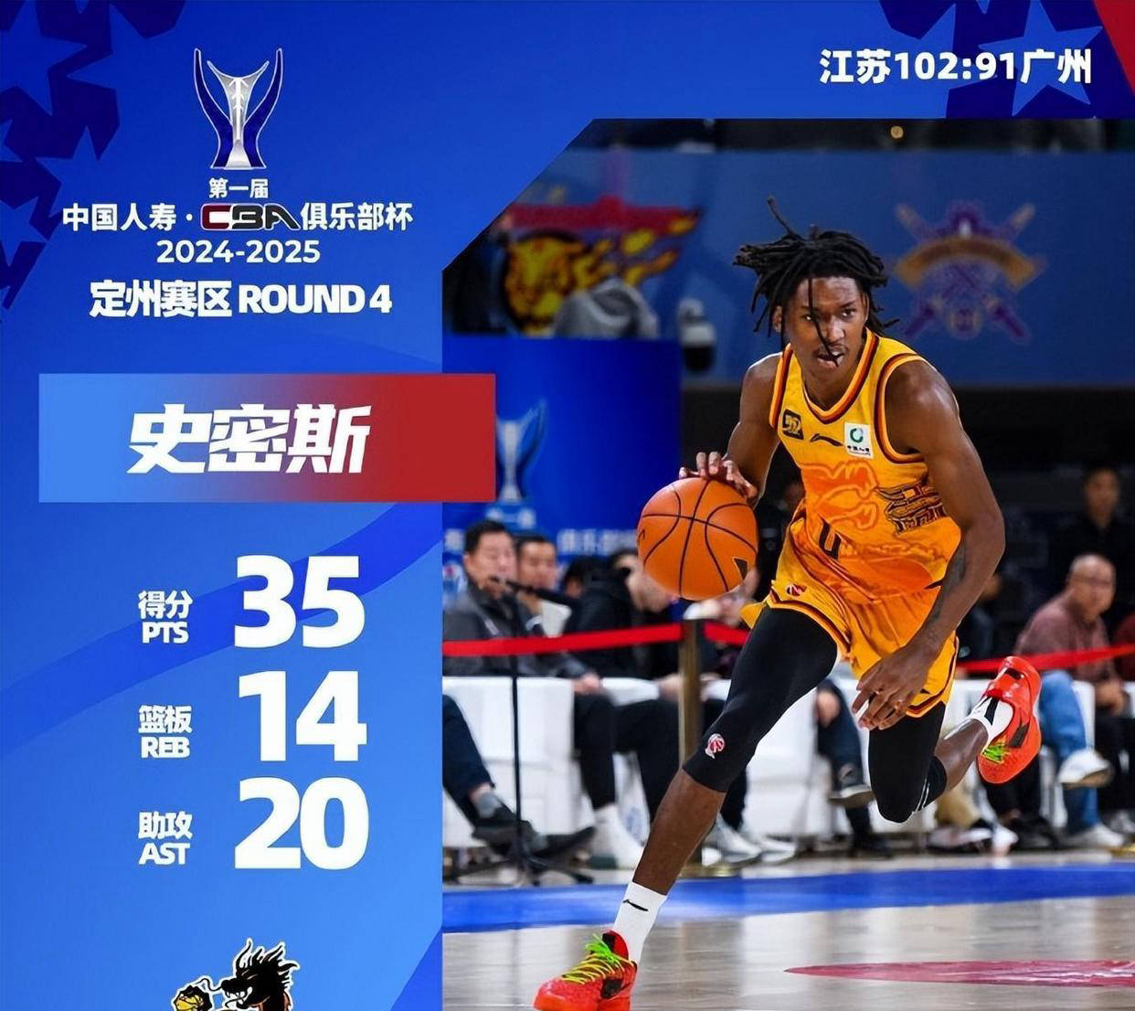 包含CBA季后赛赛前走向成谜;达拉斯独行侠战术微调;底气十足;阵容厚度经受考验的词条 包含CBA季后赛赛前走向成谜;达拉斯独行侠战术微调;底气十足;阵容厚度经受考验的词条